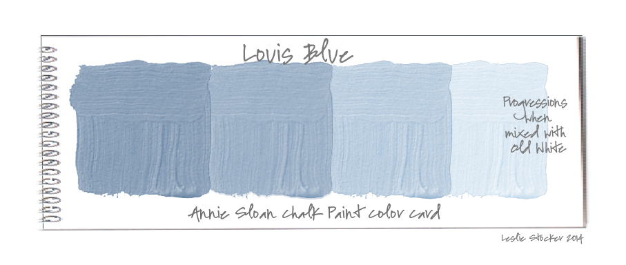 Colorways: Vintage Chest in Hues of Louis Blue