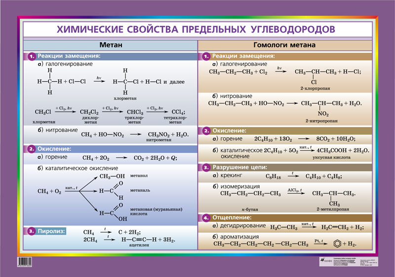 download записные книги и