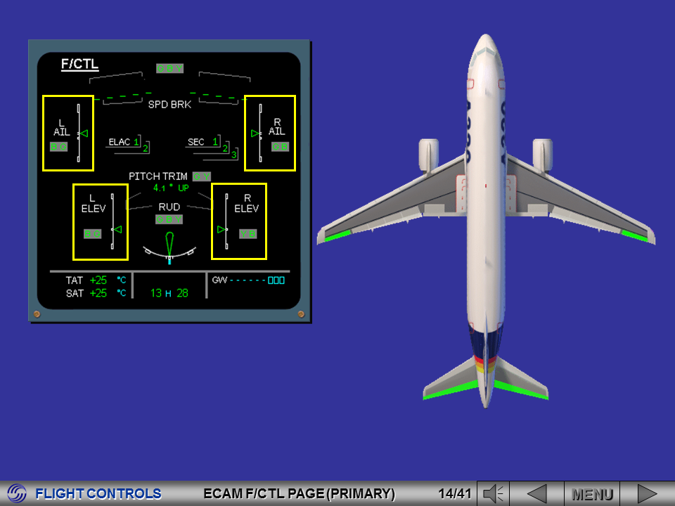 Aviation Legislation A320 Flight Control System