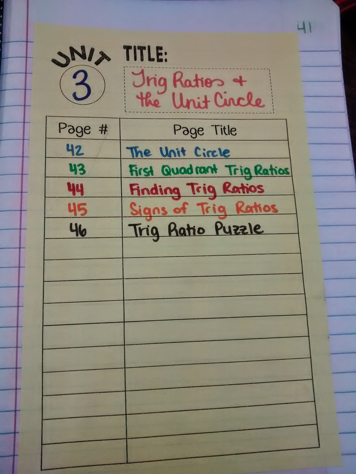 math love unit 3 trig ratios and the unit circle inb pages trig unit circle table