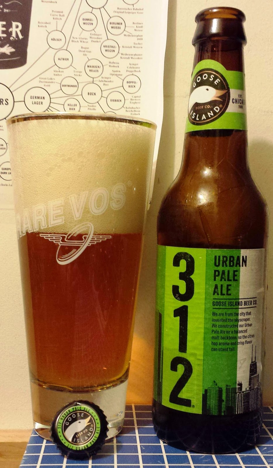 Not Another Beer Review Goose Island 312 Urban Pale Ale