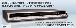 クリックで松下電器のHPへ
