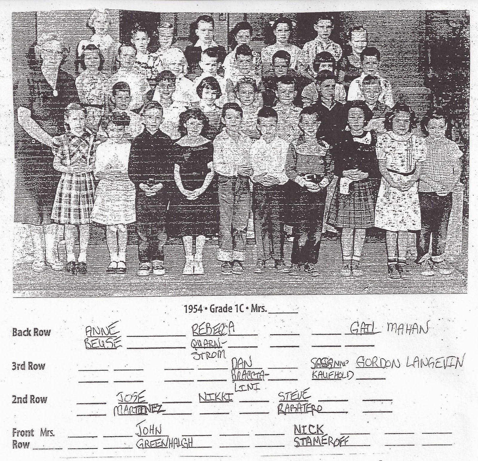 Cloverdale High School Class of 1965 1954 Grade 1C