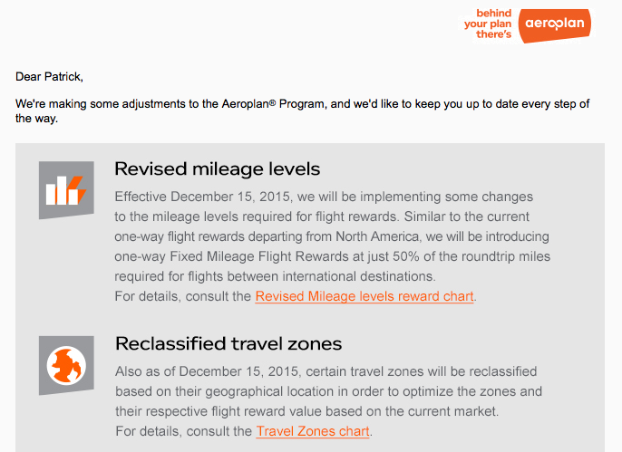 Aeroplan Hotel Rewards Chart