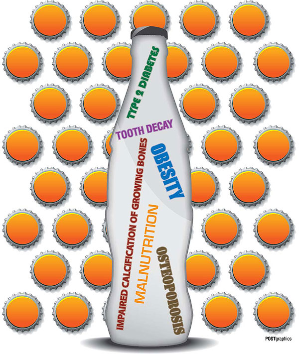 One Drop One Dream Facts About Phosphoric Acid and Other Hazardous