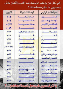 بمناسبة فتح باب الترشح لانتخابات الرئاسة في 10 مارس 2012