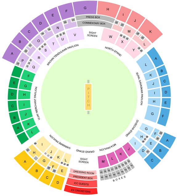 Get's Online IPL 2011 Tickets Buy IPL Tickets 2011 Online