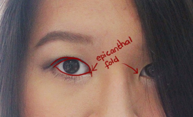 My Natural Makeup Look Rouge Rosette