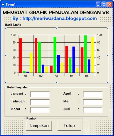 Gambar Desain Visual Basic | membuat grafik penjualan dengan visual basic tips triks Gambar Desain Visual Basic | membuat grafik penjualan dengan visual basic tips triks