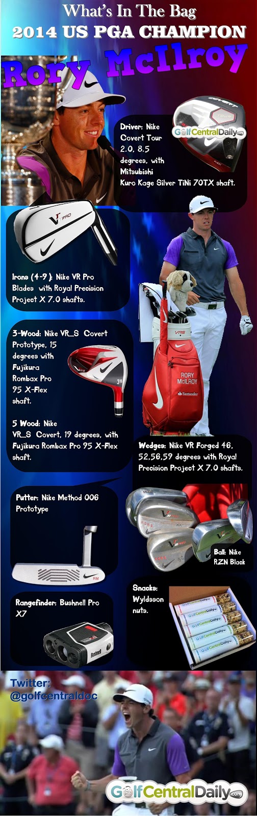 Infographic What's In The Bag Rory McIlroy 2014 US PGA Champion