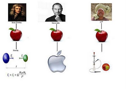 صورة