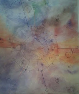 Eva Aeppli's painting of her own chart