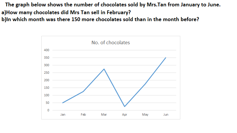 The Learning(Math) Pages: October 2014