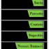 Menu "Super Descolado" Com Puro CSS