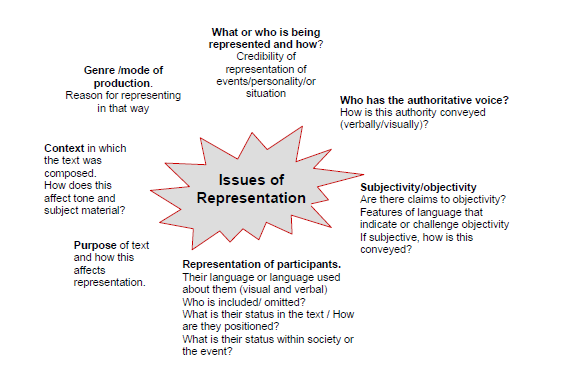 apa format module apa format module