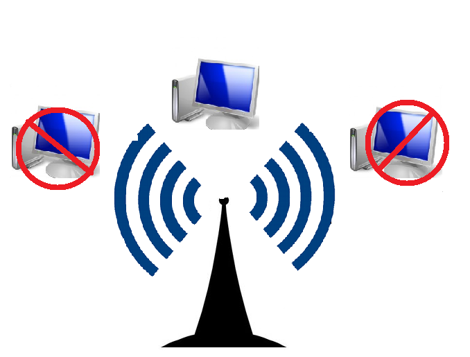 http://3.bp.blogspot.com/-uIyjZLTiSv8/T1PCEYgvWrI/AAAAAAAAANs/mli_mKP3Pcc/s1600/mac.png