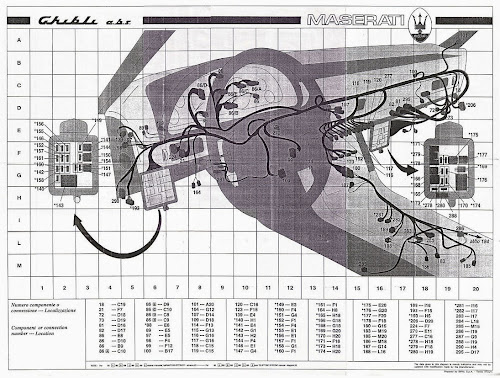 Wiring Diagrams and Free Manual Ebooks: Maserati Ghibli II Dashboard