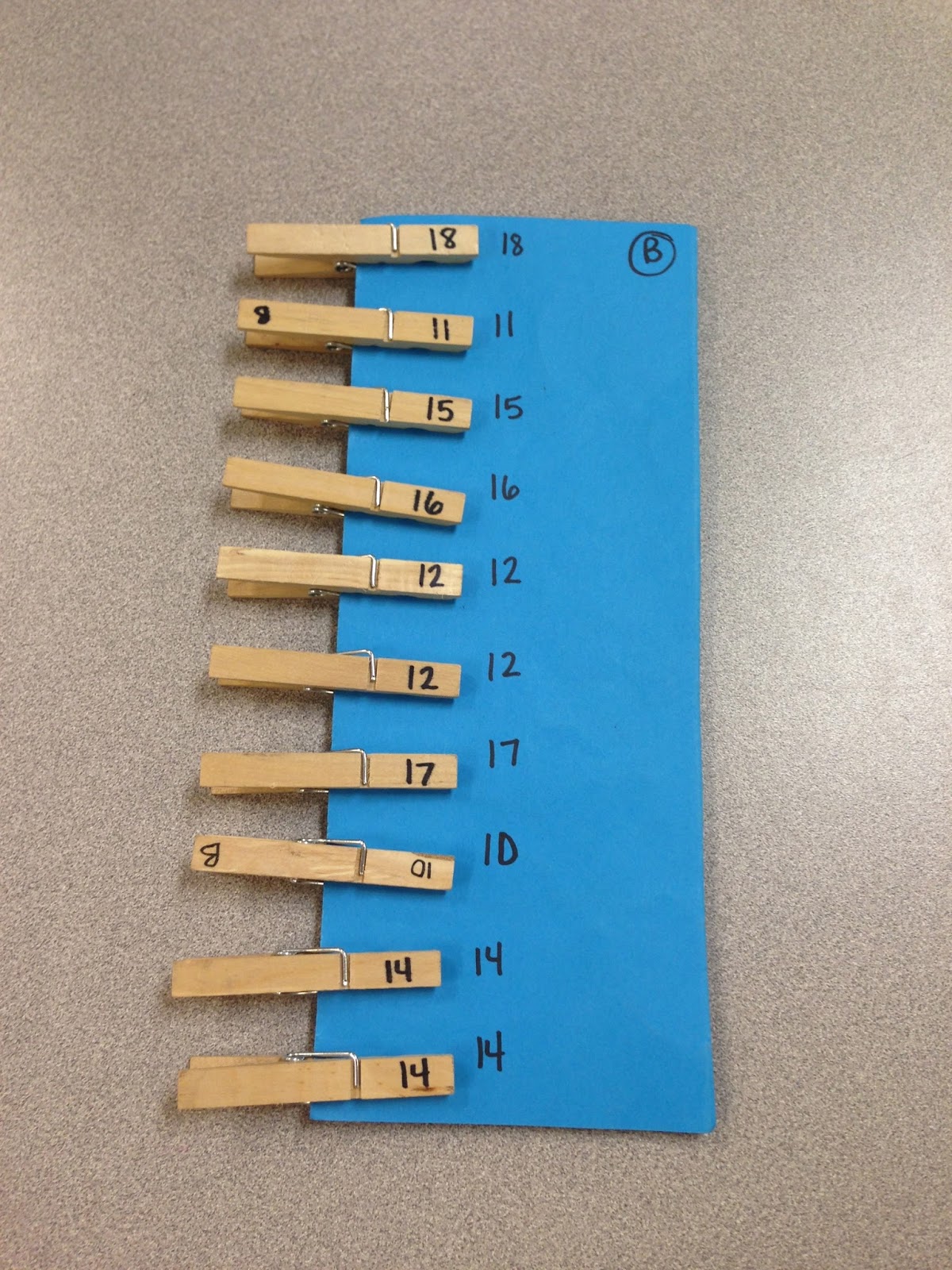Tales of a First Grade Techie SelfChecking Clothespin Centers