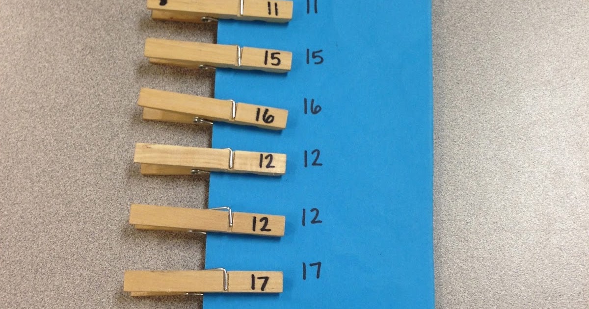 Tales of a First Grade Techie SelfChecking Clothespin Centers
