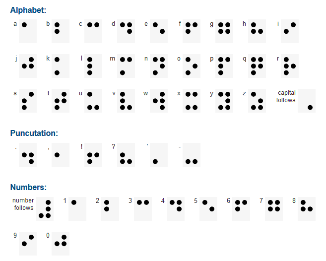 Arts and Crafts for your American Girl Doll Braille writing for