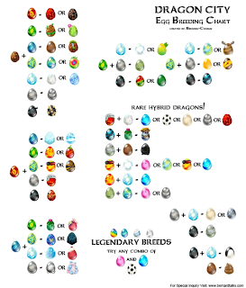dragon city eggs breeding time dragon city eggs breeding time