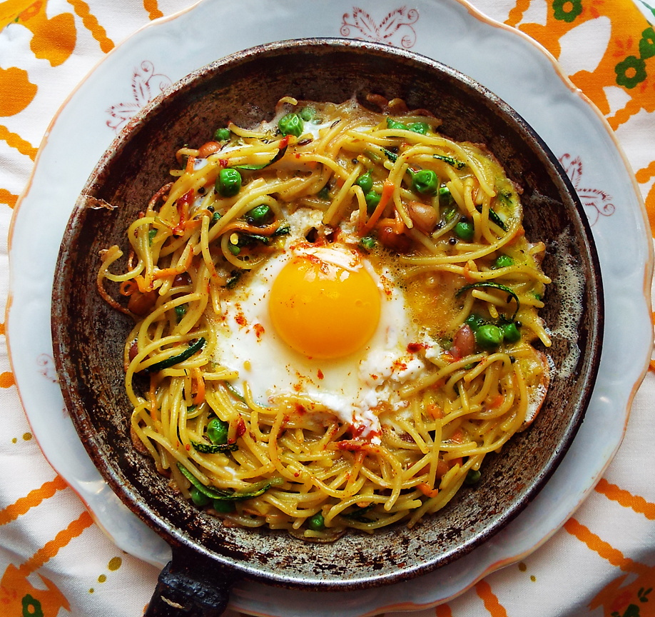 Vegetarian Yogini From Spaghetti Upma to Spaghetti Egg Nests