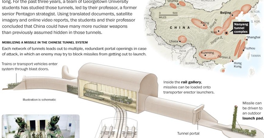 the nuclear arsenal of china The us says it will boost its nuclear arsenal in response to a threat from china, but beijing says washington is overreacting. the nuclear arsenal of china The us says it will boost its nuclear arsenal in response to a threat from china, but beijing says washington is overreacting.