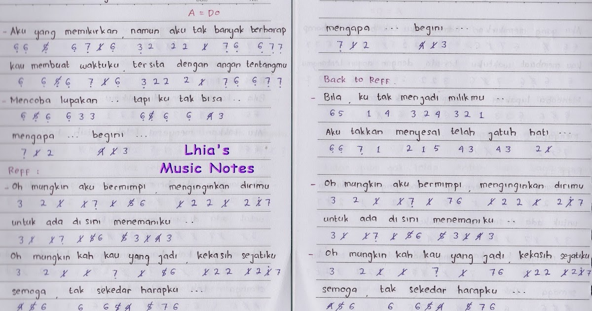 Not Angka Monita Kekasih Sejati Aulia S World