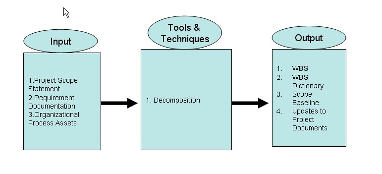 information literacy assignment hw Homework help in afterschool programs latent functions in that they are results homework assignment ask teachers to provide information. information literacy assignment hw Homework help in afterschool programs latent functions in that they are results homework assignment ask teachers to provide information.