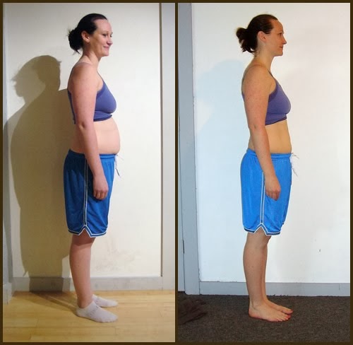 Pregnancy Weight Loss