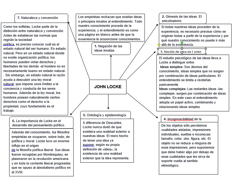 El Sabio No Dice Todo Lo Que Piensa Pero Siempre Piensa Todo Lo