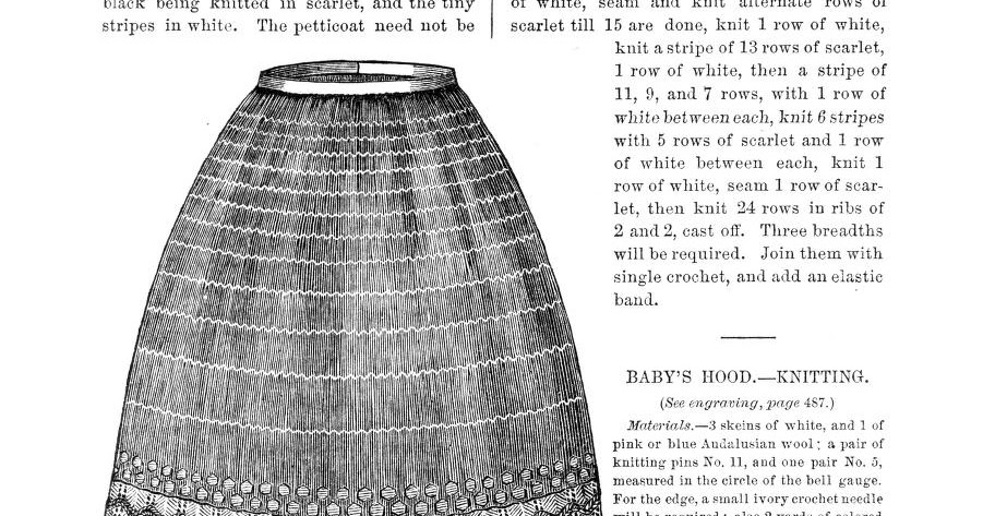 Lady's Knitted Under Petticoat, Godey's Lady's Book December 1864. 