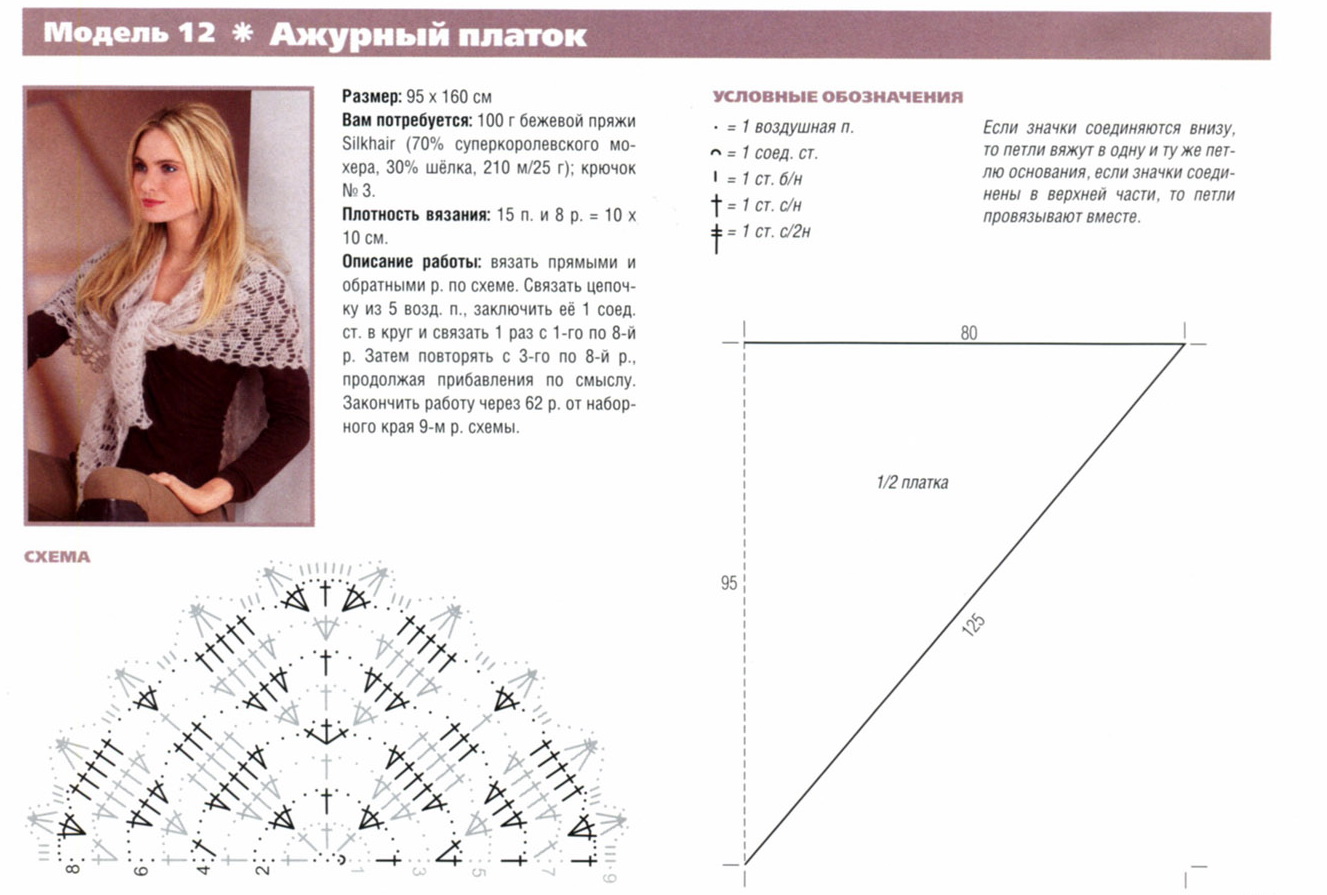 Платок вязанный шаль Платок вязанный шаль