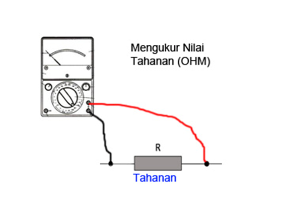 Cara Membaca Multimeter / Avometer Analog ~ Kumpulan ...
