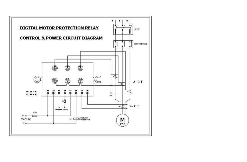 Technical Data Bank of Electrical Engineering DIGITAL MOTOR PROTECTION