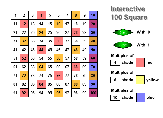 Interactive 100 Number Chart