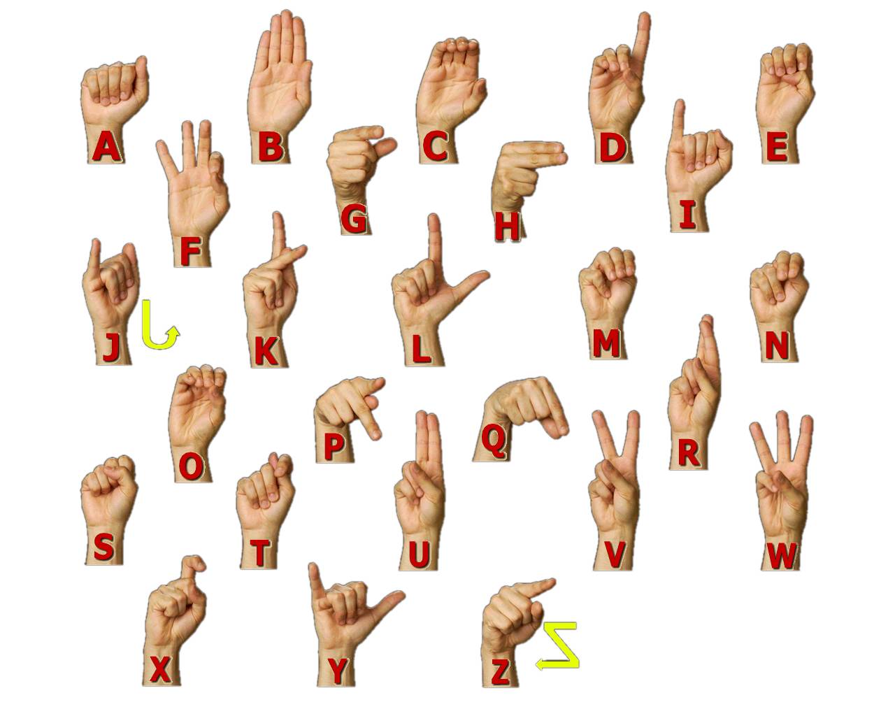 Belajar bahasa isyarat tangan malaysia