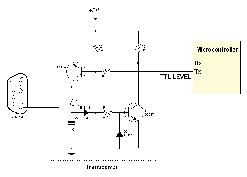 Rangkaian RS232 Menggunakan Transistor