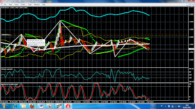 Masta suaidi forex
