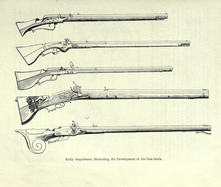 Firearms History, Technology & Development Effectiveness of Old