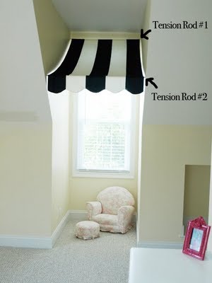 Someday Crafts Dormer Window Treatments