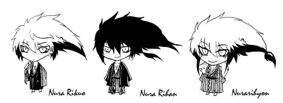 Rihan Nura