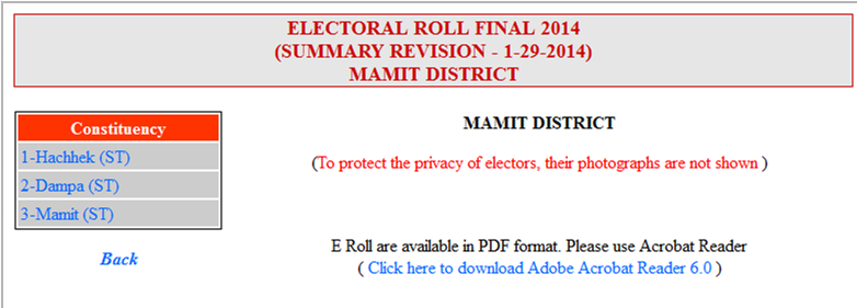 CEO Mizoram Electoral Roll Final List Download CEO Mizoram Electoral Roll Final List Download