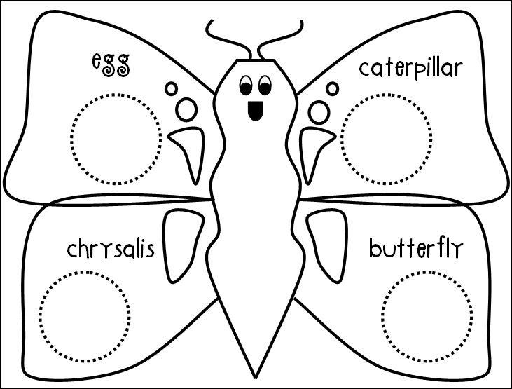 The Art of Teaching: A Kindergarten Blog: Butterflies!