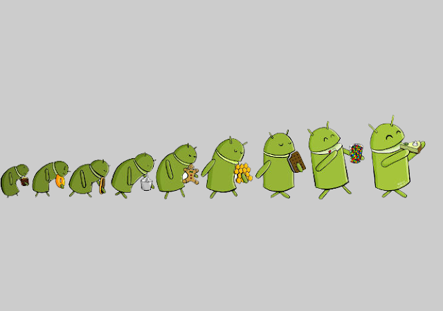Ilustrasi Versi Android Android versi