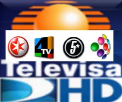 Televisa Mexico En Vivo Novelas