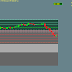 Analysis of Nsenifty and Banknifty