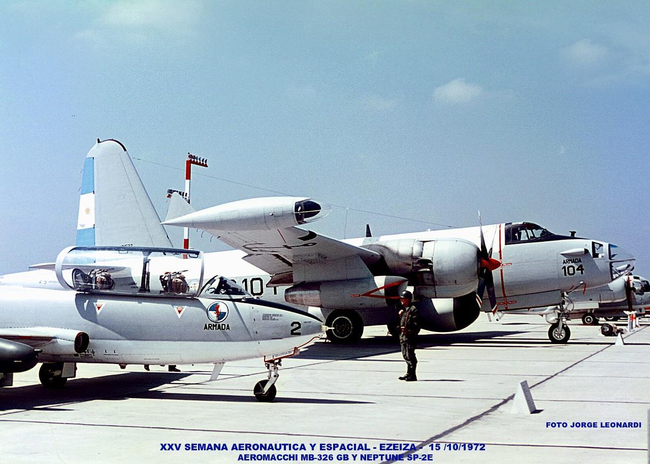 Día de la Aviación Naval Argentina