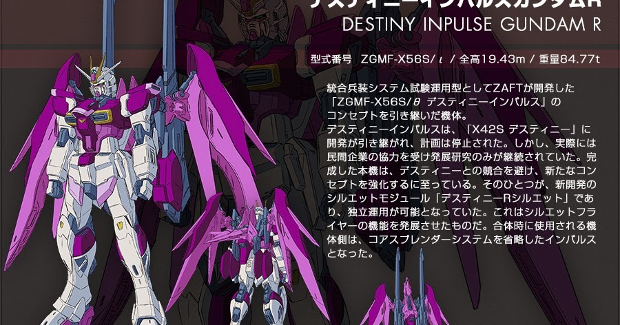 GUNDAM GUY: Gundam Seed Destiny Astray R - Mobile Suit Artworks