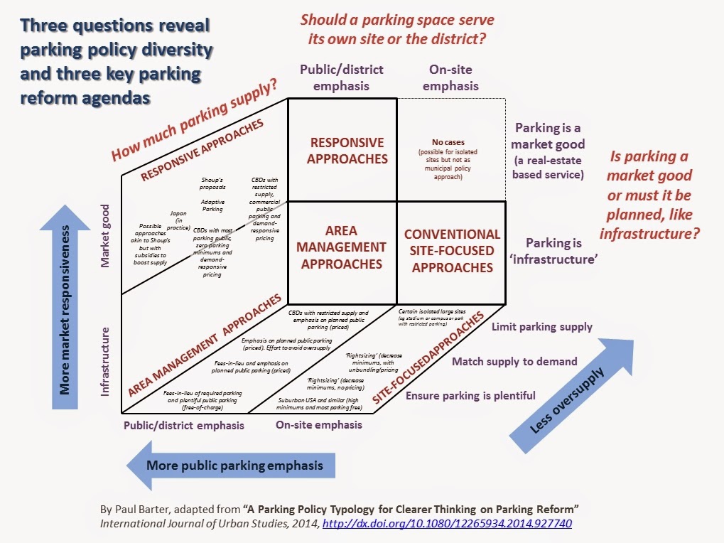 Phd thesis abstract length